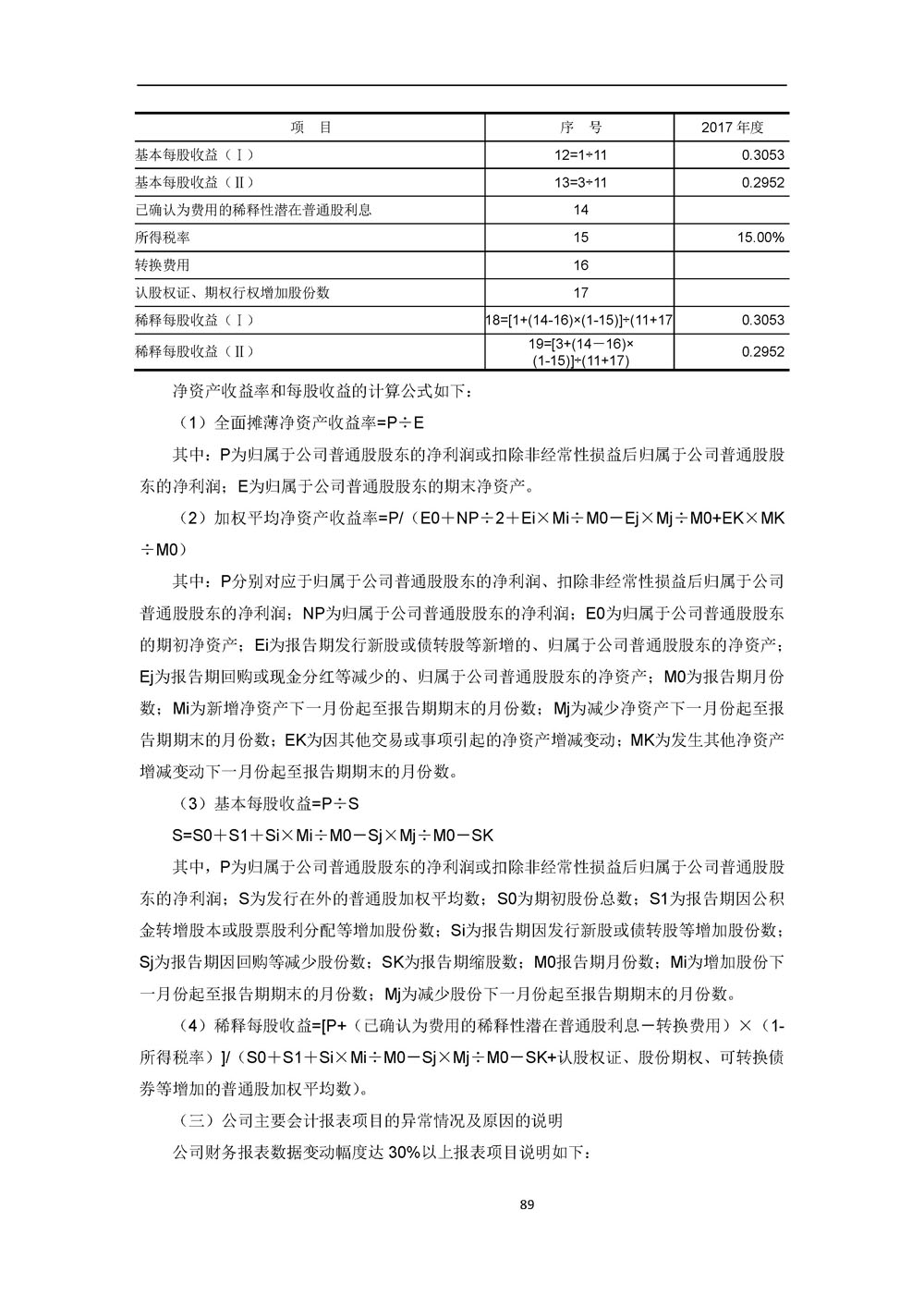湖南惠同新材料股份有限公司